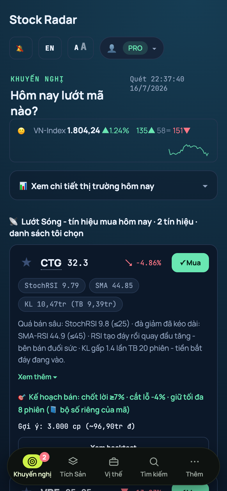 Tab Radar - vòng ra-đa đếm tín hiệu mua