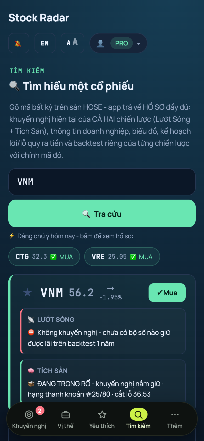 Hồ sơ cổ phiếu đầy đủ